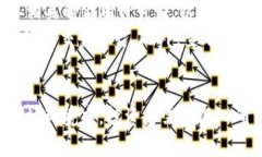   x网虚拟币：探索数字货币的未来与机遇 /  gua