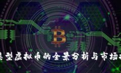 同类型虚拟币的全景分析与市场探讨