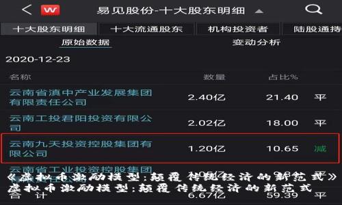 《虚拟币激励模型：颠覆传统经济的新范式》
虚拟币激励模型：颠覆传统经济的新范式