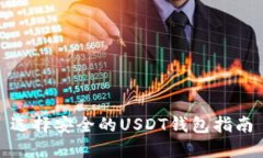 选择安全的USDT钱包指南