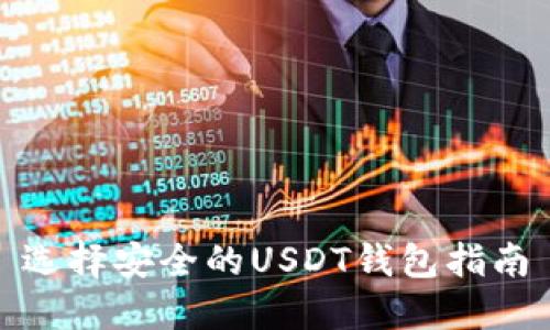 选择安全的USDT钱包指南