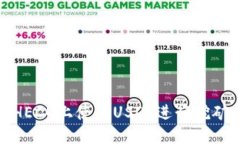 : 火币钱包HECO上使用USDT进行挖矿的方法探究