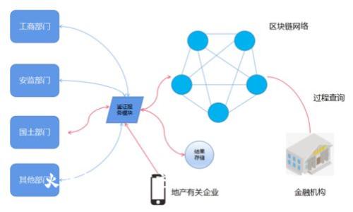 火币钱包如何充值USDT：完整指南