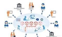 不同钱包之间的USDT货币互转机制解析