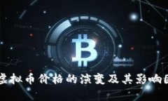 比特币虚拟币价格的演变及其影响因素分析