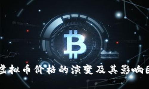 比特币虚拟币价格的演变及其影响因素分析