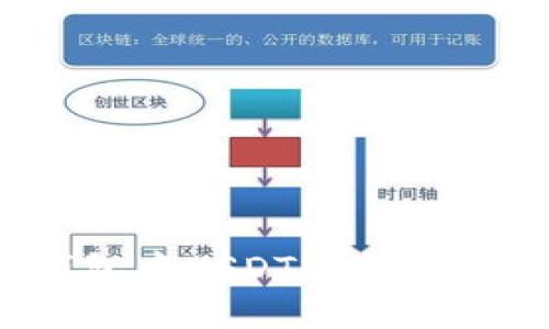 如何将钱包中USDT顺利兑换为美元？