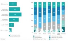 USDT钱包官方App的全面介绍及使用指南