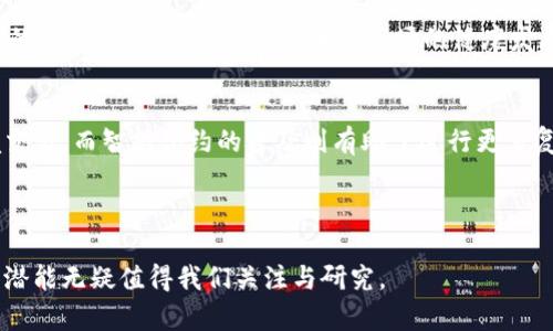 注意：以下内容格式为模拟格式，可以根据需求对其进行调整。

:
  探索虚拟映币的未来：数字货币的创新之路 / 

关键词:
 guanjianci 虚拟映币, 数字货币, 加密技术 /guanjianci 

一、虚拟映币的定义与背景
虚拟映币是一种基于区块链技术的数字货币，它的出现不仅改变了人们对传统货币的认识，也推动了世界经济的创新与变革。虚拟映币的价值主要依赖于市场需求和供给关系，而其技术背景则基于加密算法和分布式账本。近年来，随着数字经济的蓬勃发展，虚拟映币的种类和应用场景不断丰富，诸如金融交易、供应链管理、社交网络等领域都开始探索这一新兴货币的潜力。

回顾虚拟货币的发展历程，2009年比特币的问世标志着数字货币的正式开启。各类虚拟币如雨后春笋般出现，给金融市场带来了巨大的变化。它们不仅是交易的新形式，更是传统金融系统的一种挑战。在这个背景下，虚拟映币应运而生，其使用可能会更加灵活便捷，适应更加复杂的市场需求。

二、虚拟映币的技术构成
从技术角度来看，虚拟映币主要依赖于区块链技术，这是一种去中心化的分布式账本技术。它通过网络中的节点共同维护和验证交易记录，确保数据的安全性和不可篡改性。虚拟映币的交易通常通过复杂的加密算法来完成，以保证用户的隐私和交易的安全。

此外，智能合约在虚拟映币中的应用日益广泛。智能合约是一种自执行的合约，其条款以编程代码的形式写入区块链中，能够实现自动化交易。这一技术的应用使得交易过程透明且高效，大大降低了人为干预和信任成本。

三、虚拟映币的市场现状
随着全球对数字货币的接受度不断提高，虚拟映币的市场规模日益庞大。根据市场研究机构的数据显示，虚拟映币市场的总市值已超千亿美元，而比特币等主流币种占据了其中相当一部分的份额。不同于传统的投资方式，虚拟映币为大众提供了新颖的投资机会，吸引了许多个人和机构投资者。

然而，虚拟映币市场也面临着诸多风险。市场波动性较大，价格一夜之间可能出现巨大的涨跌，使得投资者面临巨大损失。此外，监管政策的不确定性和技术安全威胁也是投资者需要关注的重点。

四、虚拟映币的优势与劣势
虚拟映币相较于传统货币的优势主要体现在以下几个方面：
ul
    li去中心化：虚拟映币不受任何中央银行或政府机构的控制，用户可以自主掌控资产。/li
    li跨境交易：虚拟映币突破了地理限制，实现了全球范围内的即时支付。/li
    li透明性：所有交易记录都存储在区块链上，任何人均可查阅，确保了交易的透明度和可追溯性。/li
/ul

但虚拟映币也存在一些不容忽视的劣势：
ul
    li价格波动大：虚拟映币的价格能够在短时间内剧烈波动，增加了投资风险。/li
    li缺乏监管：由于缺乏有效监管，市场上存在许多欺诈行为和不法交易，导致用户风险加大。/li
    li技术门槛高：对于普通用户来说，理解区块链技术及虚拟映币的运作方式可能是个挑战。/li
/ul

五、未来的趋势和发展方向
虚拟映币的未来仍然充满不确定性，但也蕴含着巨大的机遇。随着技术的不断成熟和应用场景的丰富，未来的虚拟映币可能会在以下几个方面有所突破：
ul
    li政策法规的完善：各国政府对虚拟映币的态度逐渐转变，监管政策有望进一步明朗，推动市场健康发展。/li
    li金融机构的参与：越来越多的金融机构开始接受虚拟映币作为支付手段，这将促进其广泛接受度。/li
    li技术创新：随着技术的不断发展，虚拟映币的安全性和交易效率将得到进一步提高。/li
/ul

相关问题探讨

1. 虚拟映币与传统货币的区别
虚拟映币和传统货币有很大的不同，首先在于发行机制。传统货币由中央银行发行，虚拟映币通常是通过挖矿或其他机制生成。其次，两者的流通方式也不同。传统货币需要银行作为中介，而虚拟映币则可通过点对点的方式直接交易。

此外，传统货币有着稳定的物价和汇率，而虚拟映币则因市场供求关系波动剧烈。最后，虚拟映币的存储和转账成本相比传统货币更低，但其使用环境和接受度依然有限。许多人对于虚拟映币的安全性和法律地位还有疑虑，因此传统货币仍然占据主导地位。

2. 虚拟映币如何影响全球经济
虚拟映币对全球经济的影响是深远的。首先，虚拟映币的出现改变了传统金融体系，降低了汇款成本，提高了交易效率。其次，虚拟映币促进了金融包容性，使那些无法接触传统银行服务的人能享受金融服务。此外，虚拟映币还可能引发竞争，迫使各国央行改革现有货币政策和支付系统。

然而，虚拟映币也带来了挑战，例如可能影响到货币政策的有效性。一些国家对虚拟映币的监管将直接影响其在全球经济中的稳定性，因此各国需要团结合作，确保国际金融环境的稳定。

3. 用户应如何安全使用虚拟映币
安全使用虚拟映币，用户首先要选择可信赖的交易所进行交易，并启用双重身份验证来保护账户。定期更新密码、避免在公用网络下进行交易也是非常重要的。此外，用户应定期备份钱包，并了解如何安全存储私钥，以避免被盗。

同时，用户要防范各种形式的诈骗，如虚假ICO或钓鱼网站。进行投资前，务必进行深入的调查研究，了解所投资项目的背景和团队。同时，建议用户不要将所有资产投入到虚拟映币中，适度分散投资以降低风险。

4. 如何看待虚拟映币的监管政策
虚拟映币的监管政策正逐渐受到各国政府的重视。随着越来越多的人参与虚拟货币交易，如何确保市场的稳定性与安全性成为各国政府面临的主要挑战。监管帧架的建立不仅可以保护投资者利益，还可以有效打击洗钱、欺诈等不法行为。

然而，监管措施也需谨慎制定，以免产生负面影响。例如，过于严格的监管可能会抑制技术创新和市场发展。因此，各国政府应加强国际间的交流与合作，共同制定适宜的监管政策，以促进虚拟映币市场的健康发展。

5. 虚拟映币的未来前景
虚拟映币的未来前景众说纷纭。随着技术的进步和社会对虚拟货币的接受度不断提升，虚拟映币有潜力实现更广泛的应用。比如，区块链技术可以实现更高效的跨境交易，而智能合约的普及则有助于进行更多复杂的金融操作。

然而，虚拟映币也面临者监管、技术和市场等多方面的挑战。未来能否实现其潜力，还需行业内外的共同努力，确保技术的健康发展和市场环境的稳定。

通过以上几个方面的深入探讨，我们可以看到虚拟映币不仅是金融科技的产物，更是未来经济发展的重要推动力。尽管仍有很多不确定性和挑战，但其带来的机遇和潜能无疑值得我们关注与研究。