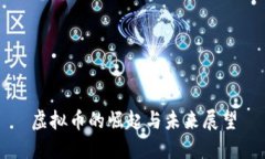 虚拟币的崛起与未来展望