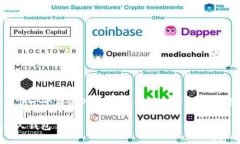 由于内容长度的限制，我将提供一个简洁的示例