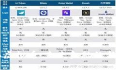 手机虚拟币：未来金融的新趋势