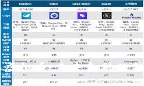 手机虚拟币：未来金融的新趋势