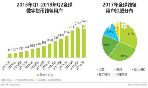 虚拟货币合约：新手如何安全投资与避雷

虚拟货币, 合约投资, 新手指南/guanjianci

---

div
一、虚拟货币合约的基本概念
在进入虚拟货币投资的世界时，首先需要理解的一个概念便是“虚拟货币合约”。虚拟货币合约是指投资者与交易平台之间达成的协议，允许投资者以某种虚拟货币进行买卖，而资产本身并不实际转移。通过合约，投资者可以在价格波动时获得收益，或者在价格下降时设置止损，以保护或避免损失。

二、虚拟货币合约的类型
虚拟货币合约主要分为两类：期货合约和期权合约。
1. 期货合约：投资者通过期货合约可以在未来的某个特定时期，以约定的价格买入或卖出某种虚拟货币。这类合约交易时间较长，适合长期投资者。
2. 期权合约：这是一种给予投资者在某个特定日期以特定价格买入或卖出虚拟货币的权利，但不负有必须履行的义务。期权合约适合短期投机者，灵活性更强。

三、为何新手需谨慎对待合约投资
尽管虚拟货币合约提供了高额盈利的机会，但对于新手来说，风险也极为显著。一方面，市场波动性大，涨跌不定，另一方面，缺乏经验的投资者容易被市场情绪左右。
在刚进入虚拟货币市场时，新手应该投入有限的资金，并进行充分的市场调研，了解合约的基本规则和风险，切勿盲目跟风，确保制定合理的投资策略。

四、如何识别虚拟货币合约的骗局
在虚拟货币的世界中，各种欺诈行为屡见不鲜，因此新手需具备一定的识别骗局的能力。常见的骗局包括：高回报承诺、缺乏透明度、低至零的交易费用及虚假平台等。
投资者在进行合约交易前，需仔细研究交易平台的背景，检查其是否有监管牌照，以及在网络上的声誉和评价，才能降低投资风险。

五、安全投资的策略
为了确保在虚拟货币合约中的投资能够更趋向安全，投资者可以采取一些策略。
1. 制定投资计划：确定投资目标与风险承受能力，避免盲目跟风。
2. 分散投资：不要把全部资金投入到一种虚拟货币或合约中，而是选择多种资产进行投资，以降低风险。
3. 定期复盘：定期检查投资组合的表现，并及时调整策略，以应对市场变化。

六、相关问题的探讨

h41. 如何选择合适的虚拟货币交易平台？/h4
选择一个合适的虚拟货币交易平台对于新手来说至关重要。在选择时，可考虑以下几个因素：
安全性是首要考虑的因素，投资者需查看平台是否有正規的资质和监管许可。其次是交易费用，了解平台的手续费结构，以确保在交易时不会产生过高的费用。此外，平台的用户体验和界面设计也很重要，因为的界面能帮助新手快速上手最后，平台的声誉表现也是选择的关键，查阅用户评价和反馈能够给出相对全面的参考。

h42. 如何控制投资风险？/h4
控制投资风险是每个投资者必须面对的挑战。首先，新手应该设定合理的投资预算，并在此范围内进行交易，不要过度杠杆操盘。使用止损机制能够在价格波动时及时出局，减少损失。其次，合理配置资产，切忌将所有资金投入同一品种。此外，锁定利润也是重要的一环，当合约盈利达到预定目标时，不妨及时结算，避免后续波动带来的风险。

h43. 如何学习虚拟货币投资知识？/h4
学习虚拟货币投资知识可以通过多种途径进行。首先，参加相关的在线课程或网络研讨会，许多平台或教育机构提供虚拟货币和区块链技术的课程。其次，利用图书和电子书籍获取相关书籍，系统性地学习知识。加入线上或线下的投资社群能够交换经验，获取实时信息。最后，跟随行业领袖和专家的社交媒体账户，能够获得最新的市场分析和投资见解。

h44. 投资虚拟货币合约的心理素质要求/h4
成功的投资者往往具备良好的心理素质。首当其冲的是耐心与冷静的心态，市场波动时容易引发情绪反应，能够保持冷静相对较难。其次，理智面对失败与亏损，在投资中难免会遇到亏损，防止负面情绪影响决策。此外，保持学习与反思的态度，总结每次投资的教训，有助于查找自己的不足，从而不断进步。

h45. 未来虚拟货币合约市场的发展趋势如何？/h4
随着区块链技术发展和应用日益广泛，虚拟货币合约市场将继续成熟与发展。合约产品也将越发多样化，包括更复杂的金融工具及衍生品。同时，合规性与监管将成为重点，政府对虚拟货币市场的监管将日益严格。年轻一代的投资者逐渐成为市场的主力，促进市场的活跃度。而科技的不断进步，比如智能合约的推广，也将带来更高效和安全的交易环境。
/div

---

以上是关于虚拟货币合约的详细介绍，包括相关的五个问题及其深入探讨。通过这些内容，期望可以帮助新手投资者更好的理解虚拟货币合约市场，做好投资决策。