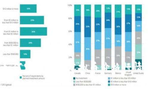 如何实时查看虚拟币价格行情？