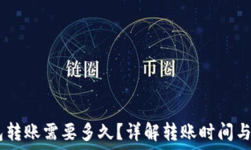   
USDT钱包转账需要多久？详解转账时间与影响因素