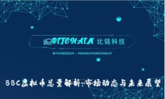 BBC虚拟币总量解析：市场动态与未来展望