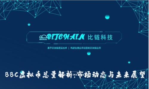 BBC虚拟币总量解析：市场动态与未来展望