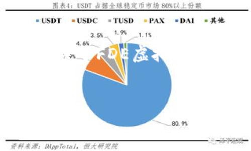 为了更好地满足您的需求，以下是关于FDE虚拟币的、关键词和详细内容的构思框架：


FDE虚拟币：未来数字货币的先锋力量
