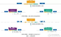 baiotiFTJ虚拟币：探索未来数字货币的潜能与挑战