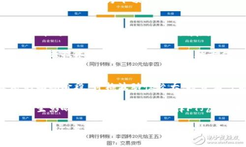 baiotiFTJ虚拟币：探索未来数字货币的潜能与挑战/baioti
FTJ虚拟币,数字货币,区块链技术/guanjianci

随着数字经济的快速发展，虚拟货币逐渐走入了大众的视野。而在众多的虚拟币中，FTJ虚拟币凭借其独特的优势和广阔的应用前景，受到了投资者的广泛关注。本文将深入探讨FTJ虚拟币的背景、技术特点、市场前景以及面临的挑战。

一、FTJ虚拟币的背景
FTJ虚拟币，即Fee Transaction Journal，旨在通过创新的区块链技术，提供一个安全、透明且高效的交易平台。它的诞生源于对现有货币体系的反思和对新型金融工具的渴望。在传统金融系统中，交易往往受到多重限制，成本较高。FTJ虚拟币试图在此基础上，克服传统金融体系的局限，实现更为高效的资产流通。

二、FTJ虚拟币的技术特点
1.区块链技术
FTJ虚拟币建立在一种创新的区块链技术之上。区块链技术的去中心化特性使得交易过程无需通过第三方，提高了资金的流动效率和安全性。同时，区块链的不可篡改性保证了交易记录的可信性，为用户提供了更高的安全保障。

2.智能合约
FTJ虚拟币支持智能合约功能，允许用户在区块链上自动执行合约条款。这一技术不仅减少了人力成本，还提高了交易的效率，使得FTJ成为在金融科技领域的一个创新实例。

3.安全性
FTJ虚拟币采用先进的加密算法，确保用户的资产和交易信息安全。同时，系统定期进行安全审计，及时发现和修复潜在的安全隐患，增强用户信任。

三、FTJ虚拟币的市场前景
随着全球数字货币市场的不断扩大，FTJ虚拟币显示出巨大的市场潜力。国别和地区政策的不断调整，也为FTJ的发展提供了有利环境。

1.用户需求
越来越多的用户开始接受虚拟货币作为一种新的支付方式，FTJ虚拟币的多功能性使其在交易中具备竞争优势。此外，随着去中心化金融（DeFi）概念的普及，FTJ的创新金融产品也迎来了更广泛的市场需求。

2.投资吸引力
FTJ凭借其独特的技术优势和发展前景，吸引了多家投资机构的关注，市场反应热烈，未来投资者或将迎来可观的回报。

四、FTJ虚拟币面临的挑战
尽管FTJ虚拟币潜力无限，但在发展过程中仍然面临一系列挑战。

1.政策监管
各国在虚拟货币的监管政策上存在差异，且政策不断变化，这对FTJ的推广和应用形成了障碍。尤其是在一些国家，虚拟货币的交易被严格限制甚至禁止，这对FTJ的市场拓展提出了挑战。

2.技术风险
技术本身的局限性也可能影响FTJ的发展。传统金融系统的发展经历了多年的稳定积累，而FTJ作为新兴数字货币尚处于快速迭代阶段，可能面临技术不成熟带来的各种风险。

五、可能相关的问题

h41. FTJ虚拟币与传统货币相比有哪些优势和劣势？/h4
FTJ虚拟币相较于传统货币具有几项明显的优势，比如交易的高效性、去中心化的特点以及更高的安全性。但它也面临着波动性大、缺乏广泛认可和政策风险等劣势。具体如下：

优势方面，FTJ虚拟币基于区块链技术，使交易过程更为简单高效，用户可以通过FTJ快速完成跨境支付，减少了中介机构的介入，降低了交易成本。此外，FTJ虚拟币的安全性更高，基于加密技术的交易更难以被篡改，确保了用户资金和数据的安全。

劣势方面，FTJ虚拟币相较于传统货币的波动性较大，可能导致投资者面临较大的经济损失。同时，由于其在全球范围内还未被完全认可，因此其使用范围相对有限，难以像法定货币那样普遍适用。政策风险也是FTJ虚拟币需要面临的现实问题，一些国家对虚拟货币的监管仍不健全甚至存在限制。

h42. FTJ虚拟币如何推动金融科技创新？/h4
FTJ虚拟币在推动金融科技创新方面具有广泛的应用潜力。首先，FTJ通过智能合约技术的应用，可以在无需中介的情况下实现高效的商业交易，简化企业间的合作劳动力和成本。其次，FTJ的去中心化特点使得更多个体和企业能够参与到经济活动中，促进了市场的多样化。

此外，FTJ虚拟币的引入提升了数据处理能力，为大数据、人工智能等新兴技术的发展提供了良好的土壤。在金融生态中，FTJ可以与其他技术形成协同效应，实现更高层次的创新。不过，与此同时，它也需要金融科技界共同面临安全性和隐私保护的问题，对使用者的资金安全进行有效保障。

h43. FTJ虚拟币的交易机制是如何设计的？/h4
FTJ虚拟币的交易机制设计颇具竞争力，其主要特点包括去中心化、点对点交易、降低交易成本等。FTJ的交易采用P2P模式，用户可以直接进行交易，而无需依赖银行等传统金融机构。这种机制为用户提供了更高的灵活性和便捷性。

在交易过程中，用户通过FTJ平台完成资产的买入和卖出，同时保证交易数据的安全可靠。FTJ还实现了智能合约的应用，合约条件自动执行，大大减少了人为干预的可能性，提高了交易效率。此外，为了进一步降低交易成本，FTJ设计了动态的手续费制度，根据市场流动性自动调整手续费率，确保用户利益最大化。

h44. FTJ虚拟币的发展趋势如何？/h4
未来，FTJ虚拟币的发展趋势将受到多重因素的影响。一方面，随着全球经济数字化转型的加速，FTJ虚拟币的市场需求可能会持续上升，特别是在跨境支付、资产管理等领域，其潜力巨大。

另一方面，FTJ虚拟币也必须面对竞争日益激烈的市场环境，许多新兴的数字货币可能会争夺同样的市场份额，因此，FTJ的开发团队需要不断进行技术迭代，提升用户体验和平台安全性，确保FTJ在市场中保持竞争优势。

h45. FTJ虚拟币的投资风险是什么？/h4
投资FTJ虚拟币可能面临一定的风险，主要包括市场风险、技术风险和政策风险。市场风险由虚拟货币的价格波动引起，由于FTJ仍处于发展的初期阶段，价格波动性较大，投资者可能面临较大的资金风险。技术风险则与FTJ的技术实现和网络安全相关，如果FTJ平台遭到攻击或出现技术故障，用户资产可能受到威胁。

政策风险则是FTJ面临的重要挑战。目前，许多国家对虚拟货币的监管政策尚不明确，若未来政策压力加大，可能会对FTJ的合法性和流通性产生影响。因此，投资者在选择FTJ虚拟币时，需要深入了解市场的发展趋势和相关风险，以制定相应的投资策略。

综上所述，FTJ虚拟币作为一种新兴的数字资产，具备广泛的发展潜力，也面临着市场、技术与政策等多方面的挑战。只有通过持续的创新和完善，FTJ虚拟币才能够在未来的数字货币领域中占有一席之地。