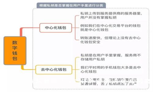 如何使用TP钱包提取USDT：详细步骤与常见问题解析