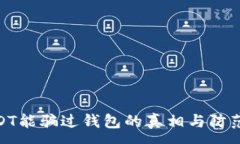 :假USDT能骗过钱包的真相与防范措施