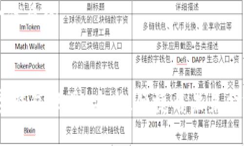 思考一个优质的


USDT数字钱包硬件：安全、便捷与未来金融的桥梁