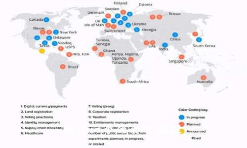思考一个优质的，放进