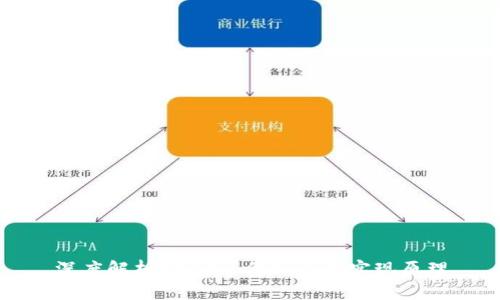 深度解析USDT源代码及其实现原理